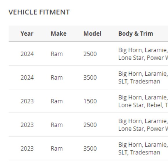 2023 2024 Dodge Ram OEM New Mopar TIRE TRAILER TPM SENSOR KIT 68600218AA - Picture 13 of 15